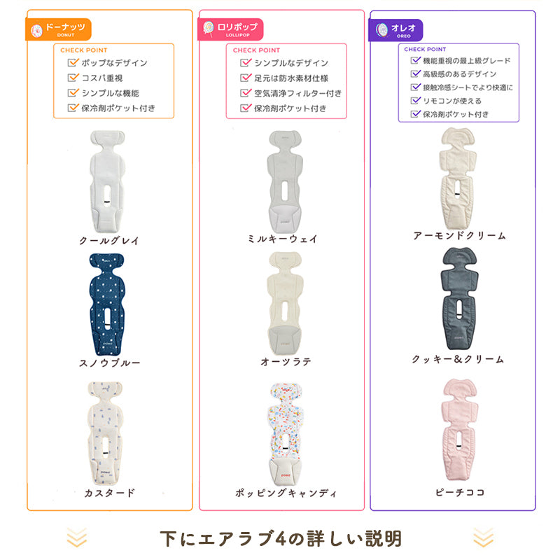 エアラブ4プラス airluv4plus oreo | コルル公式 – colulu.jp