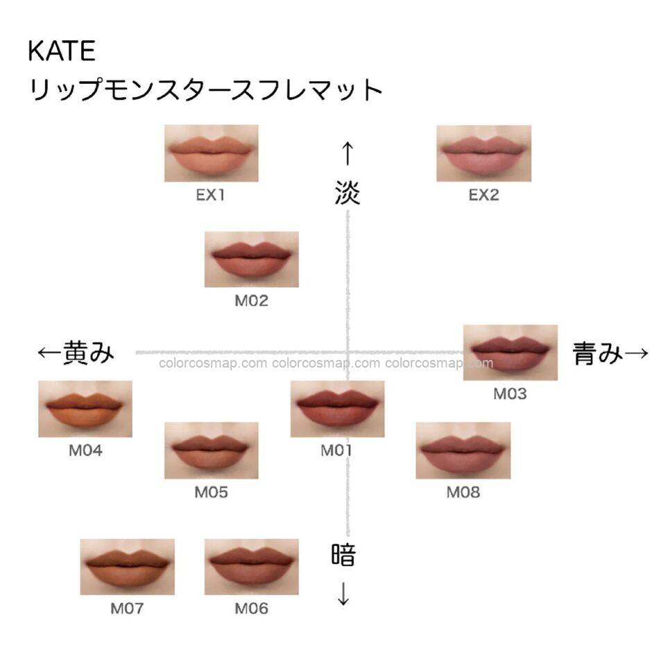 リップモンスタースフレマット【ケイト】ほぼ全色比較｜ブルベ・イエベ
