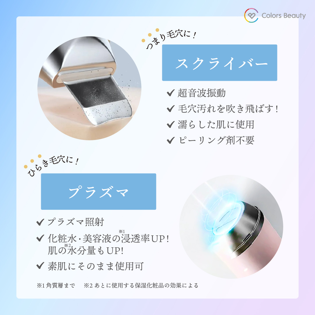 夏の毛穴ケア【プラズマ美顔器 RISE R1】 | 株式会社Colors Beauty