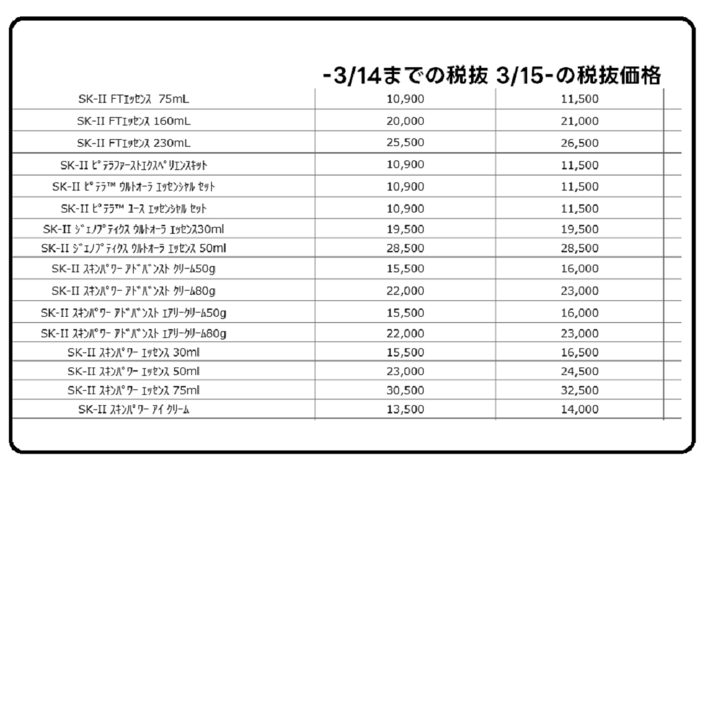 3/15- SK-II 価格改定のお知らせ | コスメティクスアンドメディカル