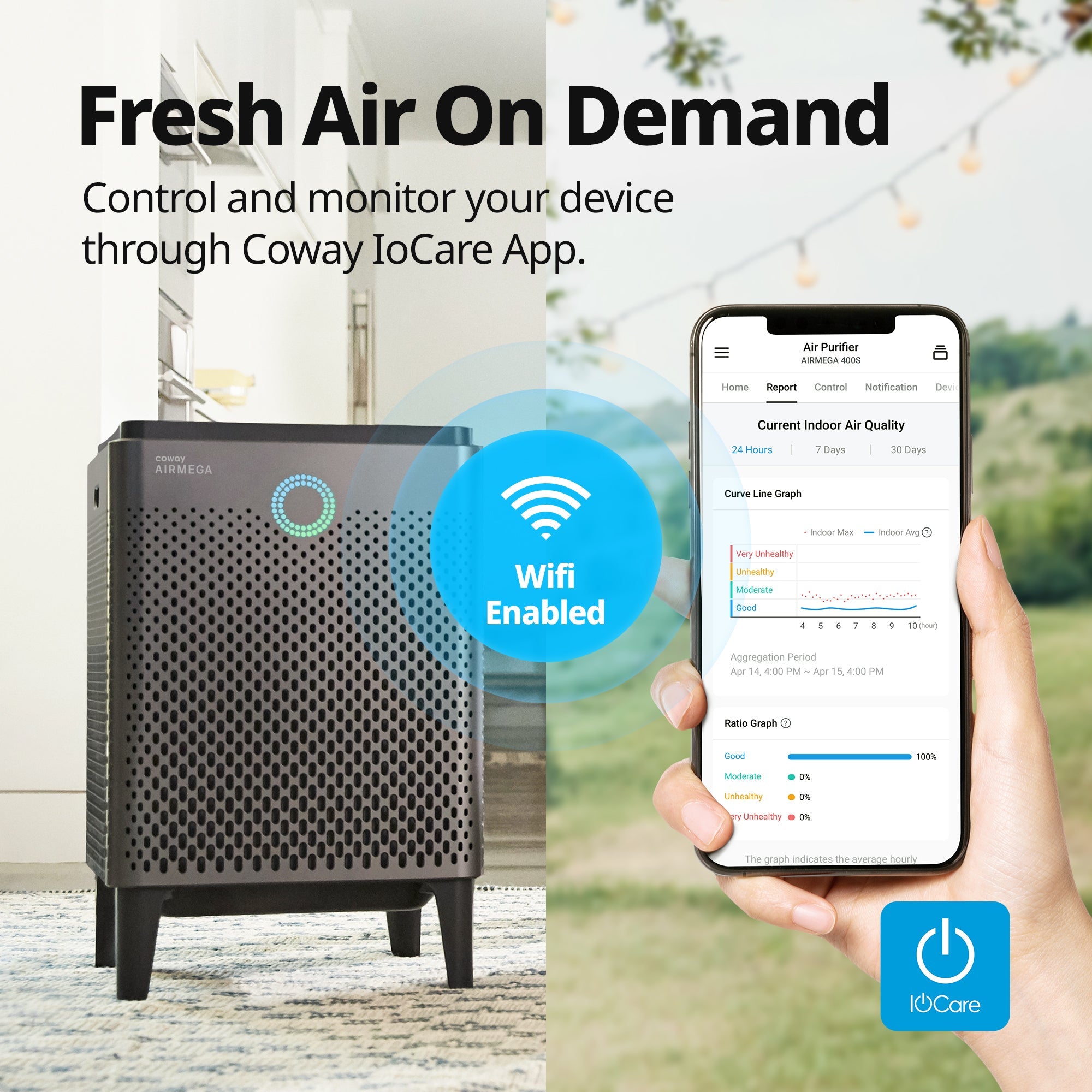 Coway Airmega 400S Smart Air Purifier | Home Air Purifier, Wifi
