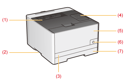 レーザービームプリンター】各部の名称と機能（LBP7100C／LBP7110C）