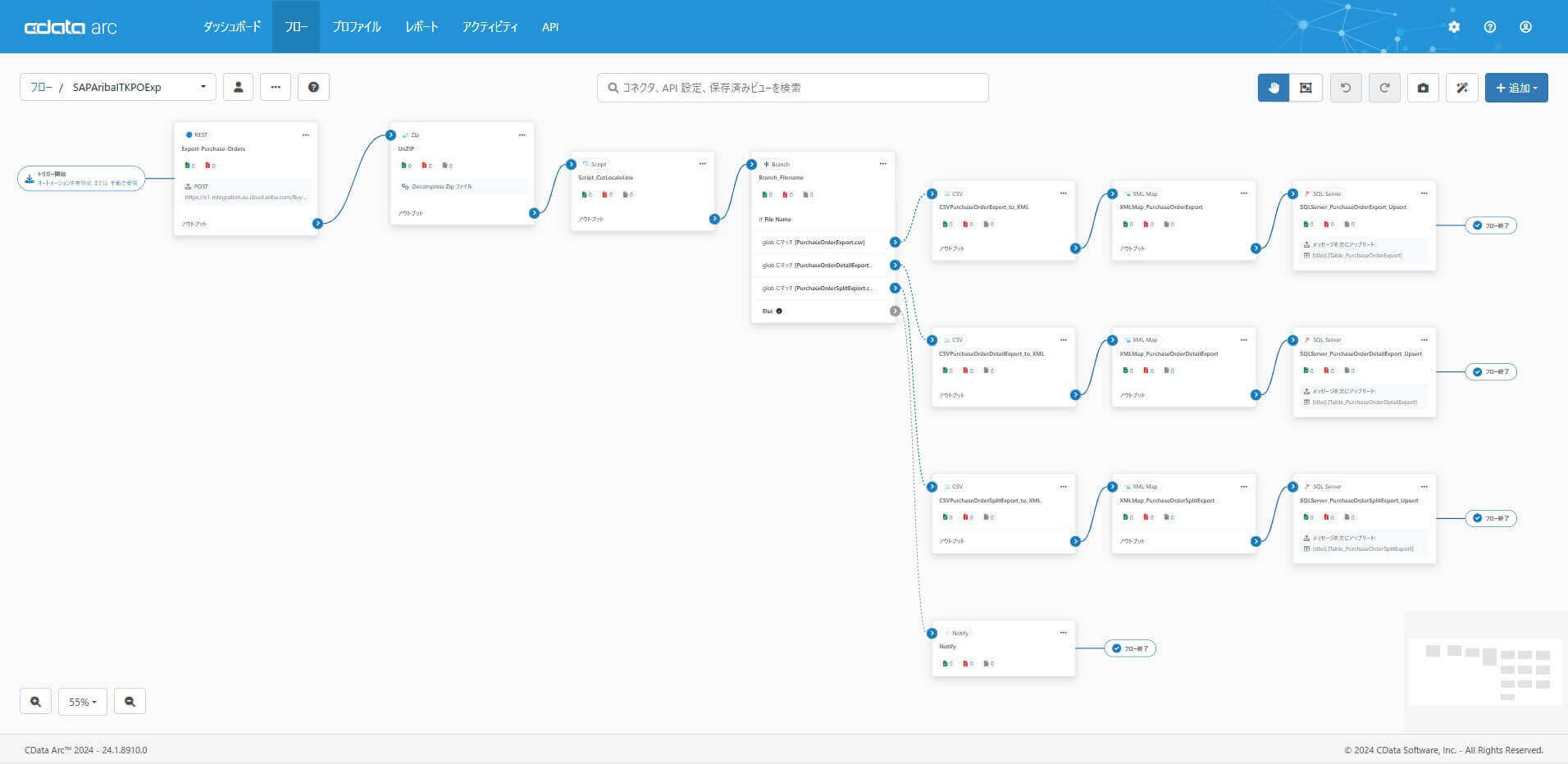 CData Arc で、SAP Ariba のData Import/Export タスクをリクエストする