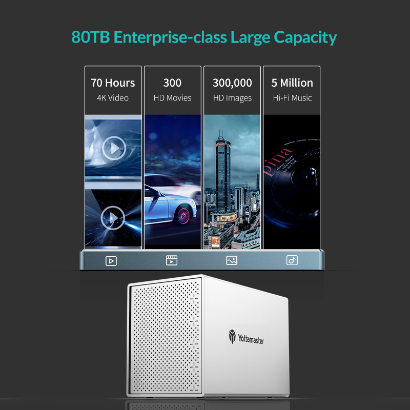 Yottamaster Aluminum 5 Bay Type-C RAID Array HDD Enclosure (PS500RC3)