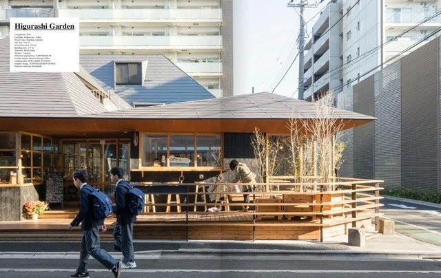 谷尻誠+吉田愛率いる「サポーズデザインオフィス」初の作品集が出版