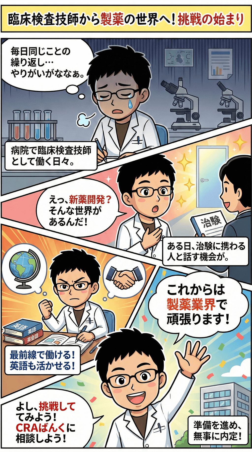 5名の臨床検査技師出身のCRA（臨床開発モニター）の転職成功事例 - CRA