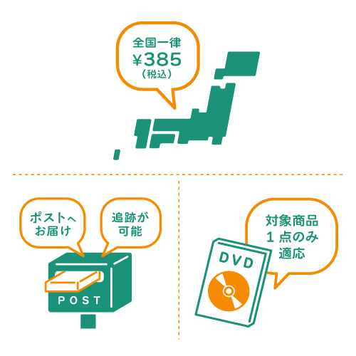 水曜どうでしょう第32弾『初めてのアフリカ』Blu-ray | オフィスキュー