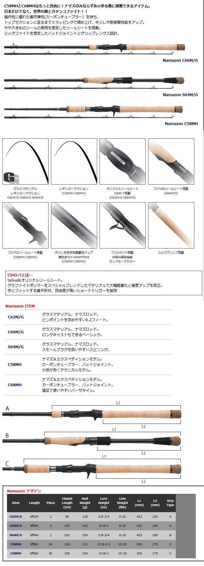 テイルウォーク NAMAZON（ナマゾン）シリーズ 商品詳細｜でんでんまる