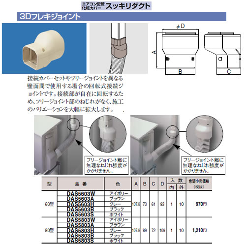 DAS5603A パナソニック Panasonic エアコン設置用部材 エアコン配管