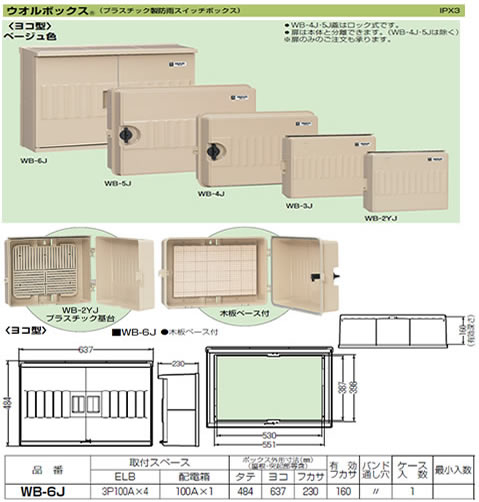 WB-6J | 住宅分電盤・ボックス | 未来工業 電設資材ウオルボックス