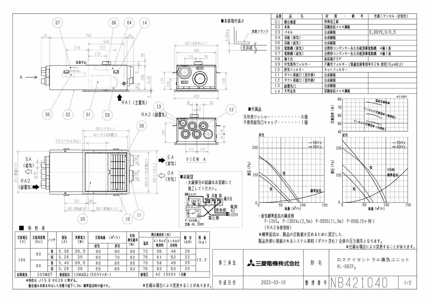 VL-08ZF2 | 換気扇 | 三菱電機 ロスナイ セントラル換気システム天井