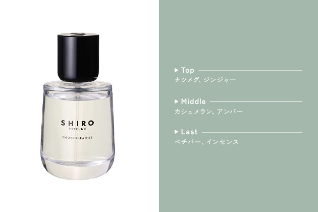 プレゼントに香水はいかが？ユニセックスで使えるおすすめフレグランス6選