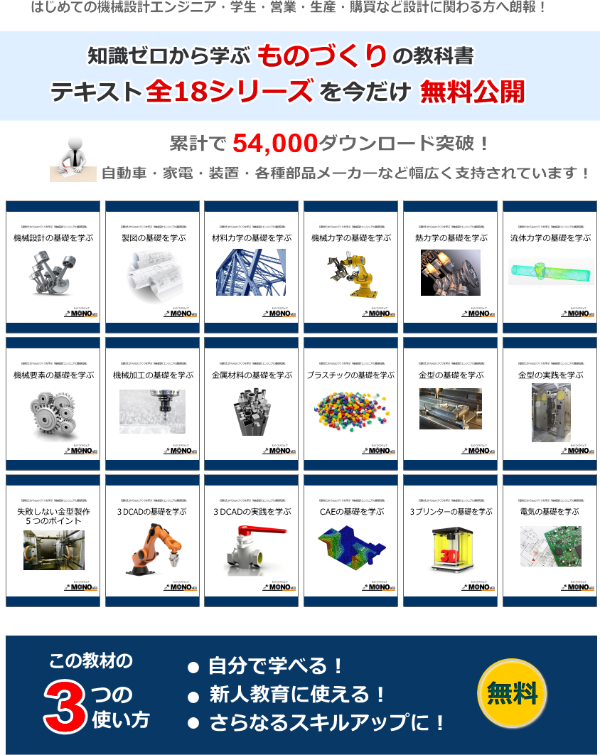 テキストダウンロード