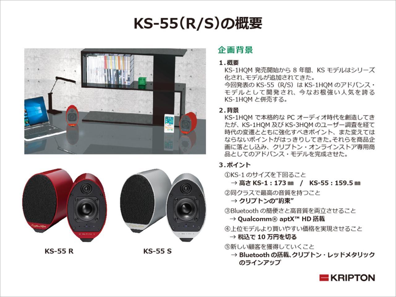 クリプトン新製品発表その2】aptX HDに対応した世界初のワイヤレス一
