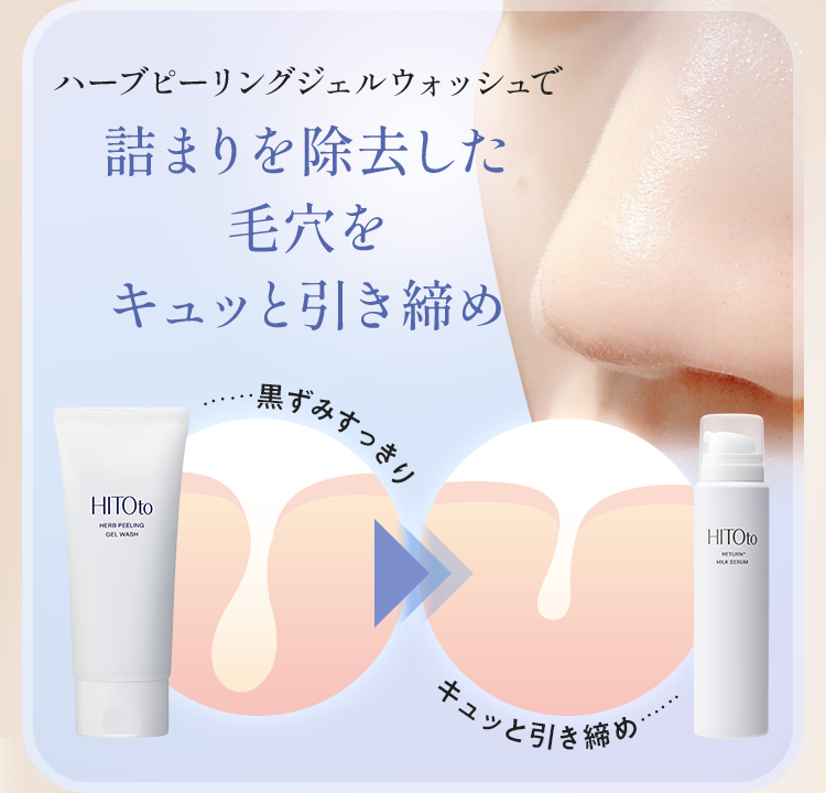 リターンミルクセラム|HITOto RETURN MILK SERUM