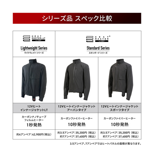 Heat Master 12Vヒートインナージャケット LTシリーズ LIDEF