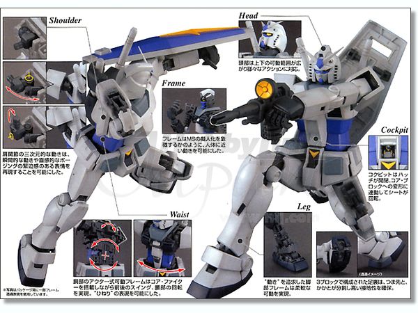 1/100 MG RX-78-3 G-3ガンダム Ver.2.0 | HLJ.co.jp