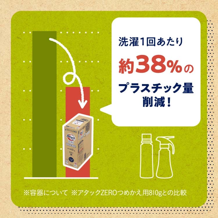 dショッピング |アタックZERO 洗濯洗剤 エコラクボックス