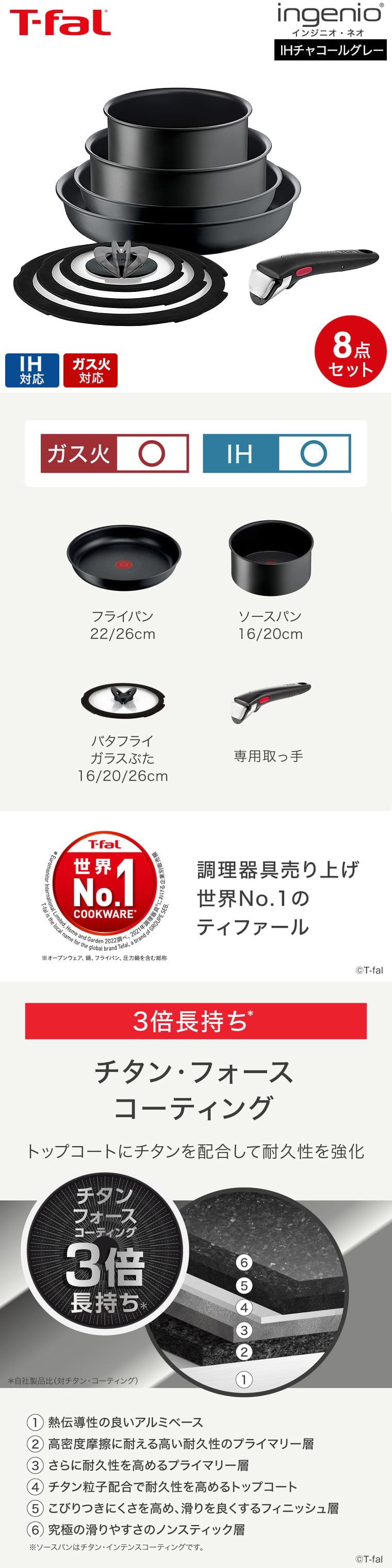 dショッピング |ティファール T-fal インジニオ・ネオ IH