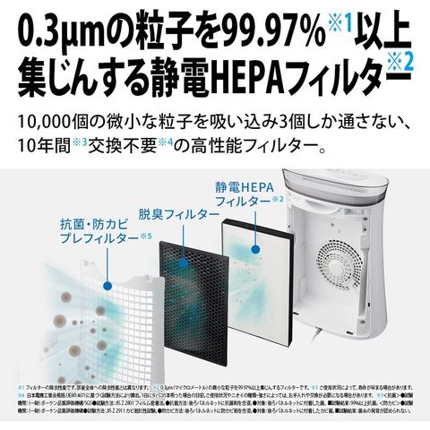 dショッピング |SHARP シャープ 空気清浄機 プラズマクラスター 7000