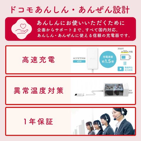 dショッピング |ドコモ純正 ACアダプタ 08 Type-C 最大45W 高速充電