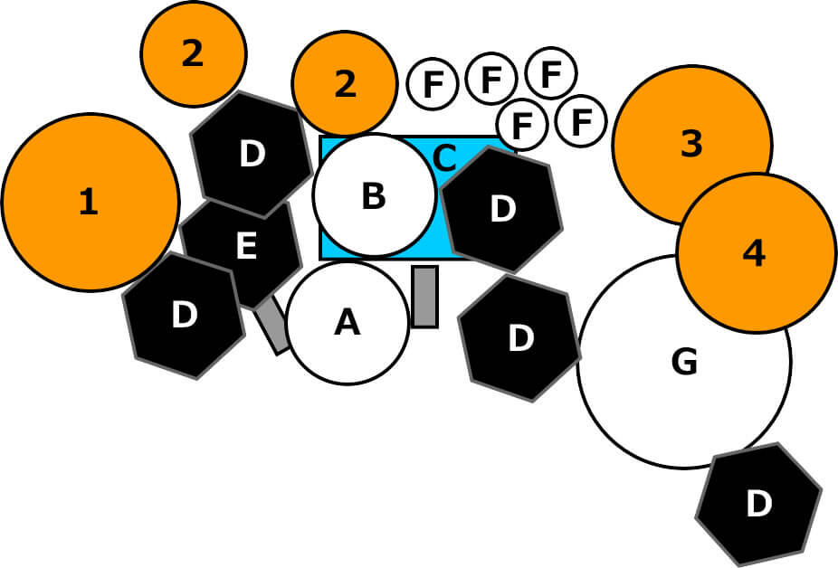 プログレ界の実力者「ビル・ブルーフォード」 - ドラム博士【ドラム博士】