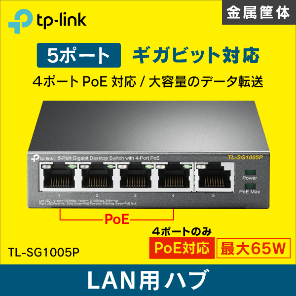 i-PRO】同軸-LANコンバーターセット （カメラ側+レシーバー側4ch） WJ