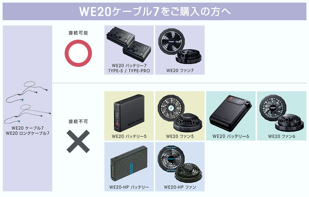 クールファン用 WE20FS7シリーズ共通 ケーブル