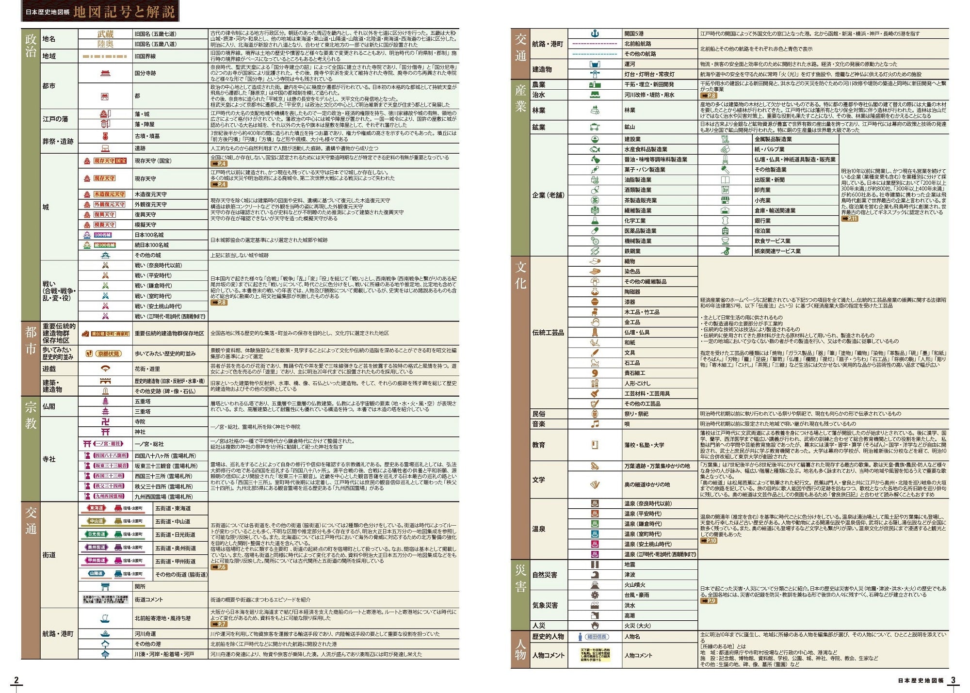 日本歴史地図帳 – 昭文社オンラインストア