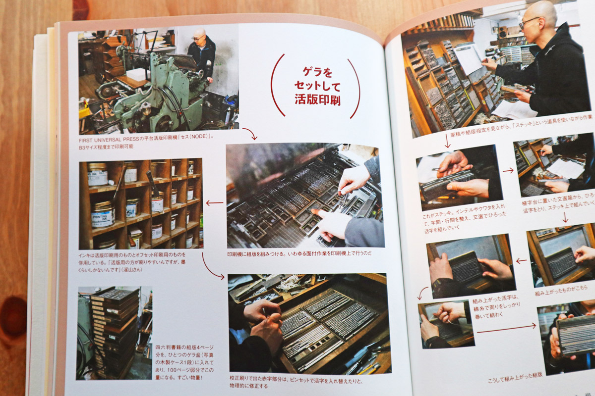 読むと活版印刷で作品を作りたくなる！デザインの引き出し 37 活版