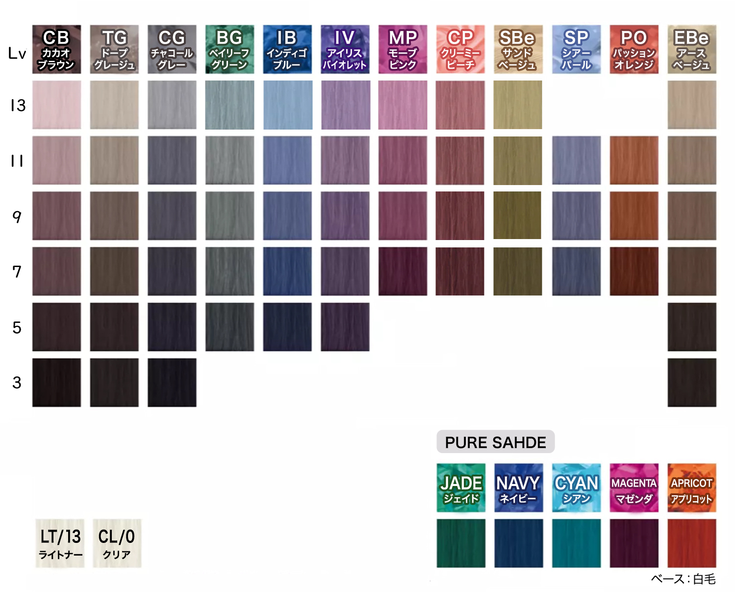 資生堂　アルティスト　カラー剤　まとめ売り　72本 ヘアカラーを愛する人のために生まれたアルティストから待望の新色