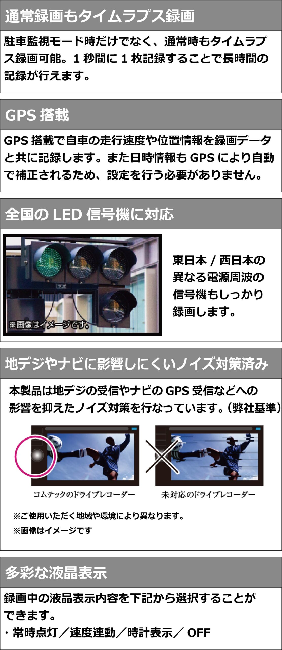 AG425-DRCフロント/リア2カメラタイプ高性能ドライブレコーダー | Elut