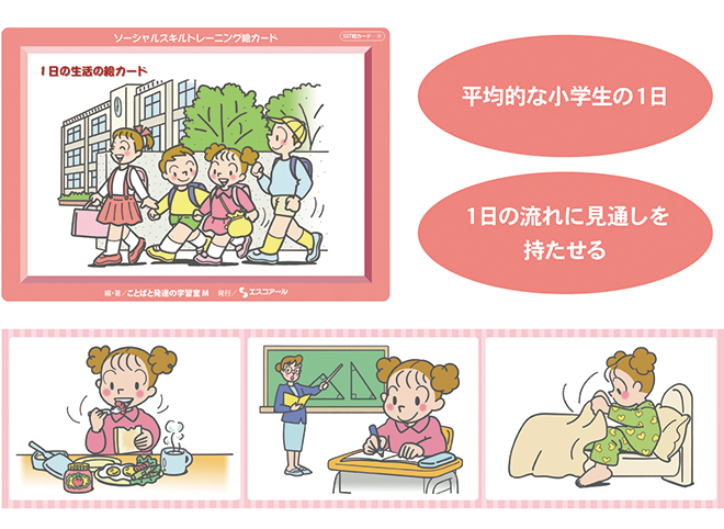 株式会社エスコアール ＞ 製品情報 ＞ ソーシャルスキルトレーニング絵