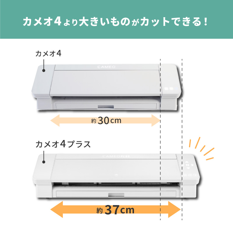 小型カッティングマシン シルエットカメオ4プラス (Silhouette CAMEO4