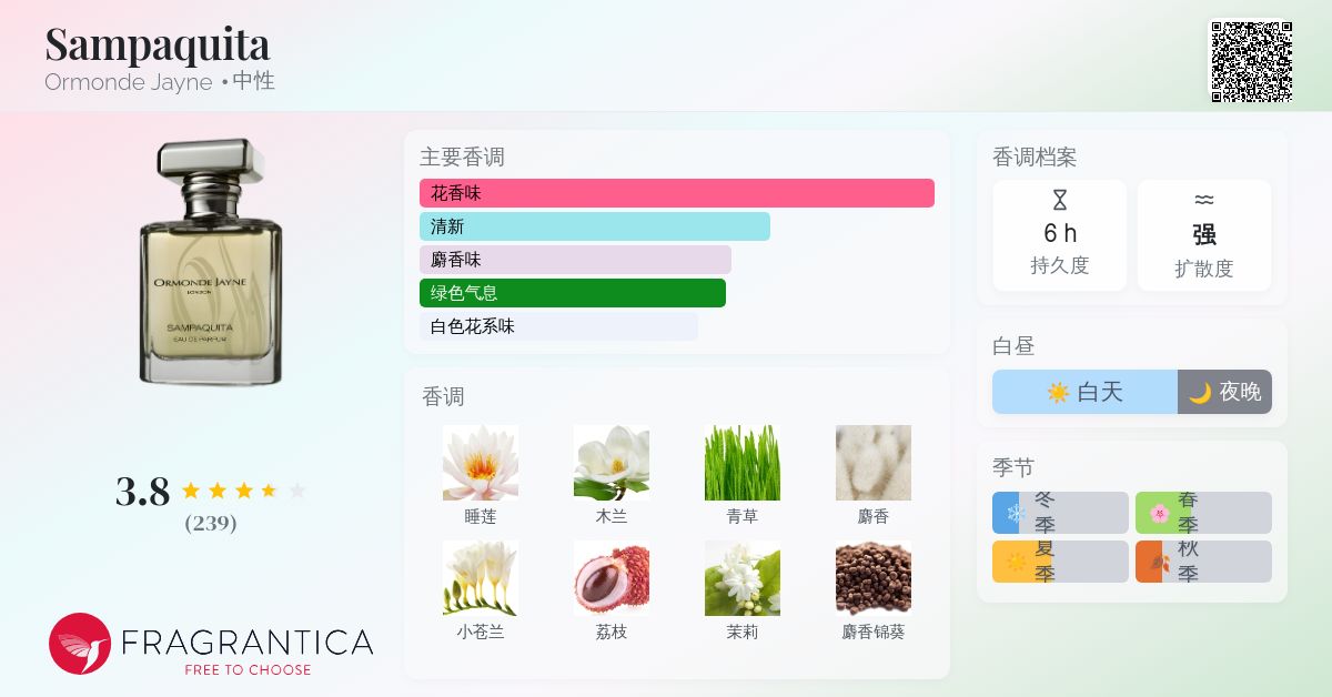 Sampaquita Ormonde Jayne 香水- 一款2004年中性香水