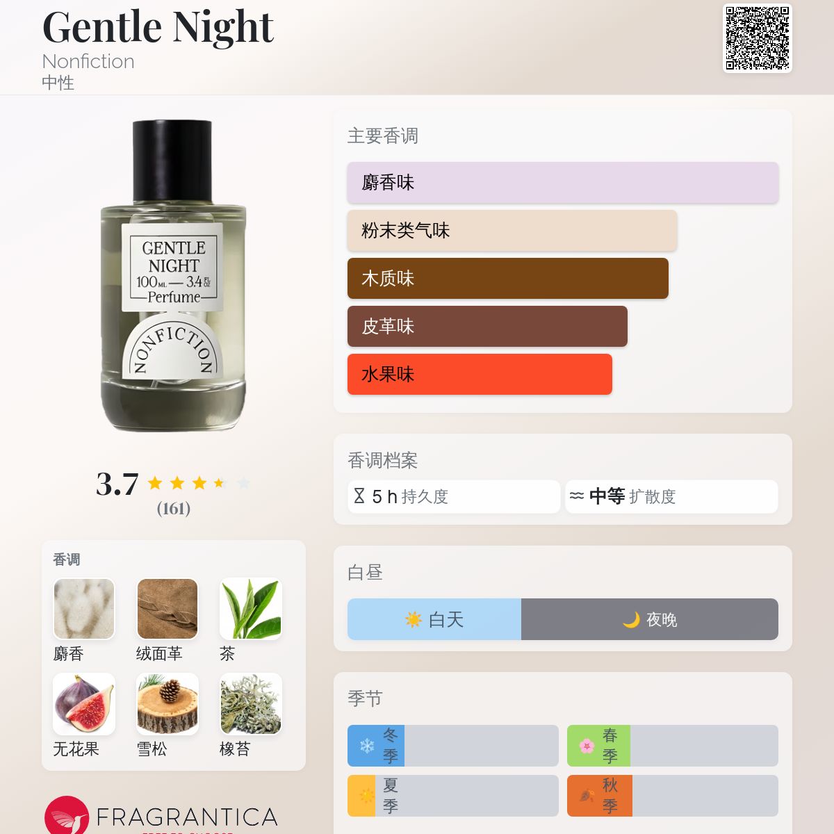 Gentle Night Nonfiction 香水- 一款2020年中性香水