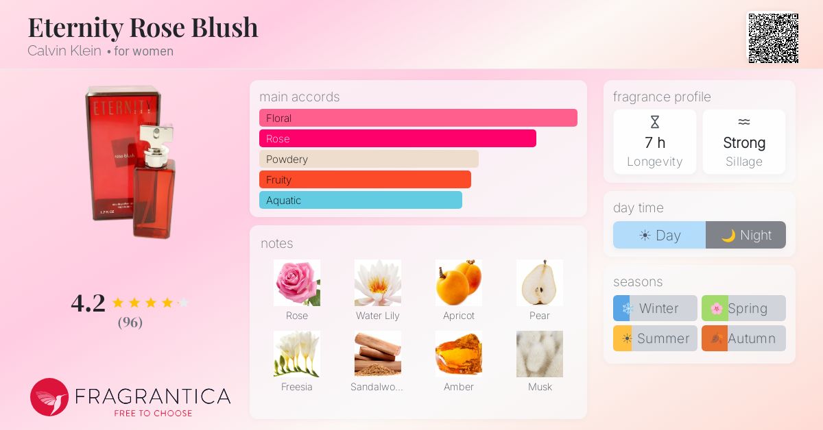 Eternity Rose Blush Calvin Klein perfume - a fragrance for women 2002