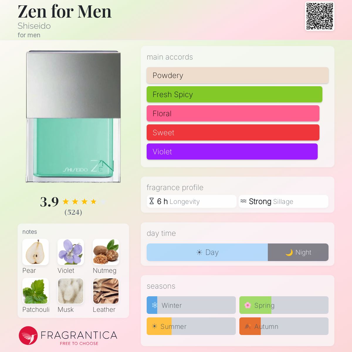 Zen for Men Shiseido cologne - a fragrance for men 2009