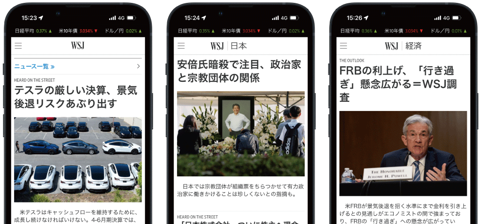 ウォール・ストリート・ジャーナル年間（12カ月）購読権を特別価格でご提供