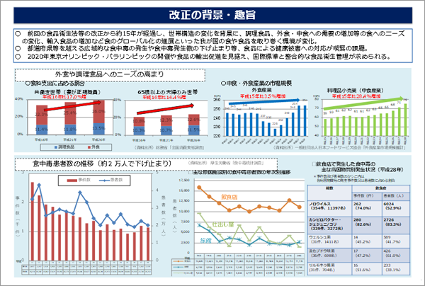 定期通信 第40号 ｜ NPO法人食の安全と微生物検査