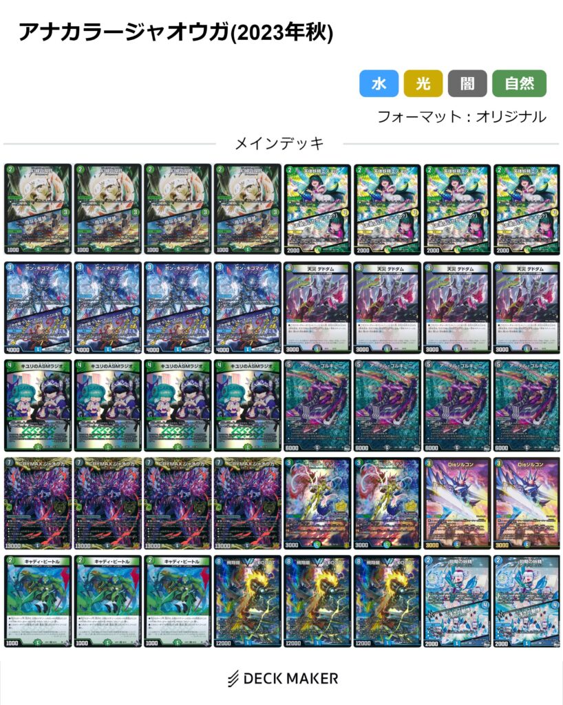 デュエマ】歴代最強デッキ選手権 Bランク～アナカラージャオウガ