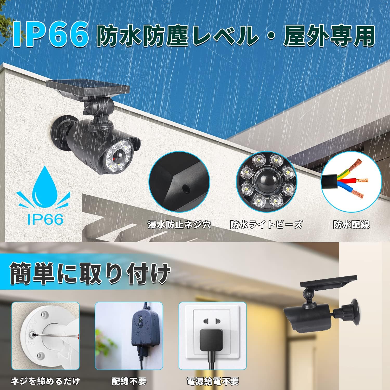 防犯センサーライト] 2個セット 人感センサーライト 防犯カメラ型