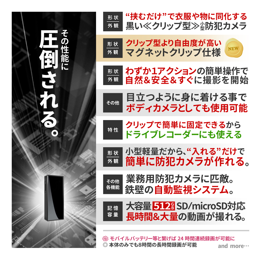 mc-mc150 クリップ型カメラ