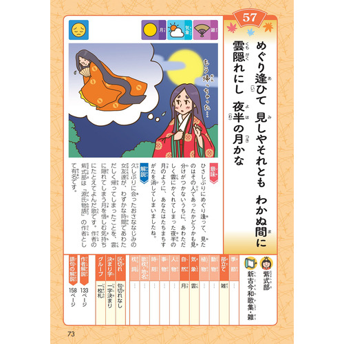 新レインボー百人一首辞典 新装版|学研辞典編集部(編)|ショップ学研＋