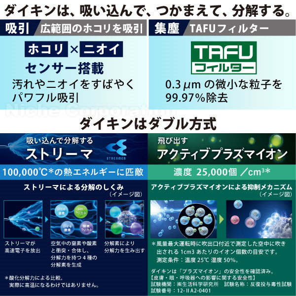 Qoo10] ダイキン 空気清浄機 小型 花粉対策 MC555A