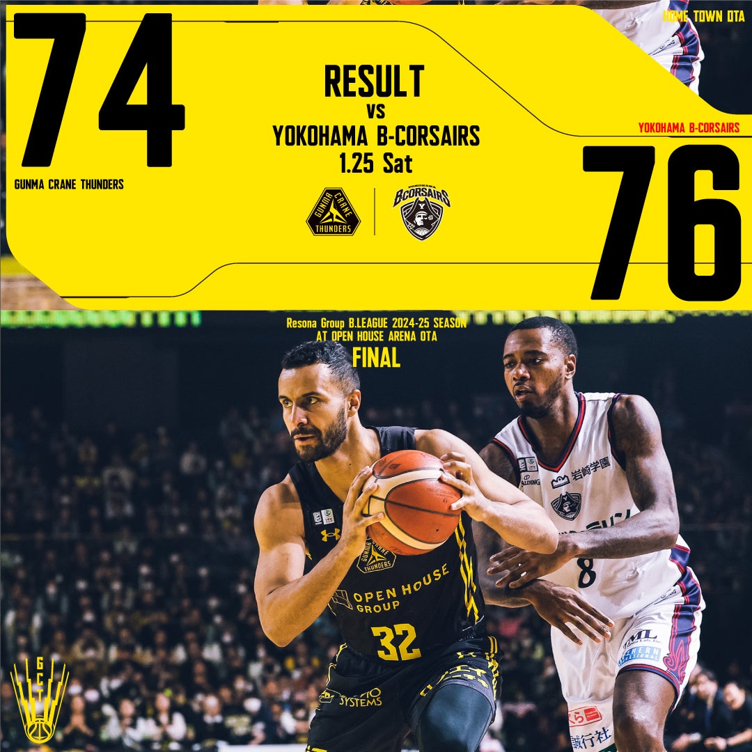 試合速報 | 群馬クレインサンダーズ