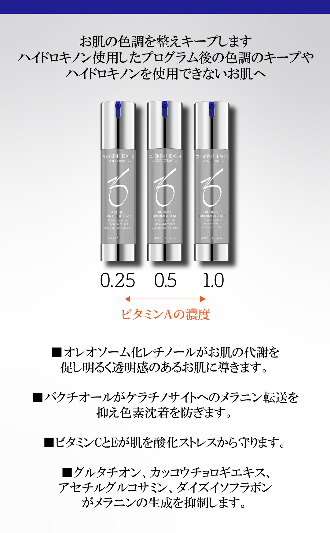 ゼオスキン スキンブライセラム1.0 ZO SKIN｜正規通販｜W ライフ