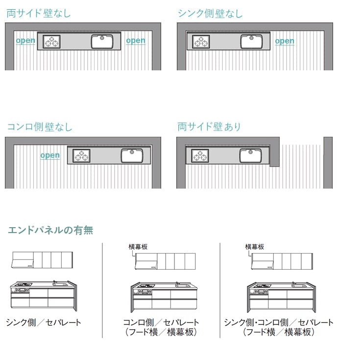 キッチン,システムキッチン,TOTO ザ・クラッソ,間口2250mmカテゴリーの