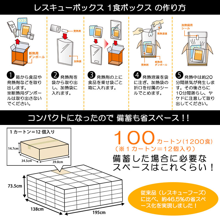 レスキューフーズ1食ボックス『煮込みハンバーグ&ライス