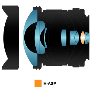 即配】 8mm F3.5 UMC Fish-eye CSII Nikon F用 SAMYANG サムヤン
